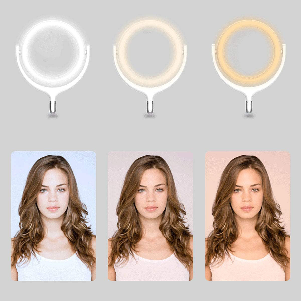 RINGO - CGC 10 Inch LED Table Top Ring Light
