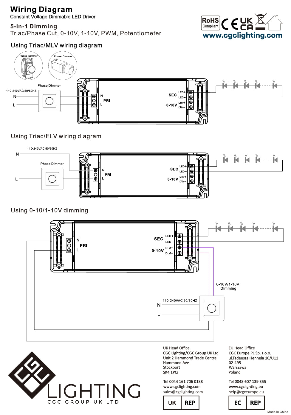 100W 12V TRIAC 5 in 1 Universal Dimmable LED Driver