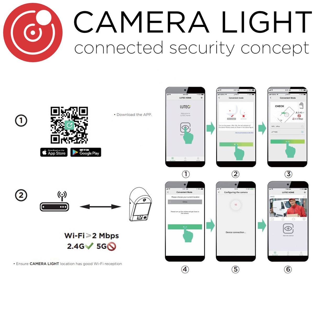 CGC VANESSA Dark Grey Cylindrical Camera & LED Wall Light With App Control