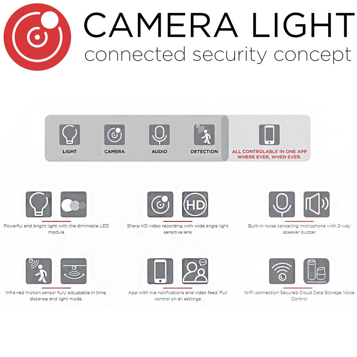 CGC LINDA Dark Grey CCTV Door Camera & Integrated Wall Light